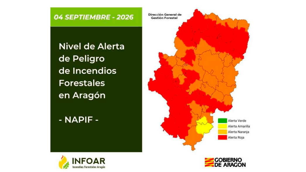 Fire threat continues in Aragon: 18 zones on red alert and higher risk this weekend