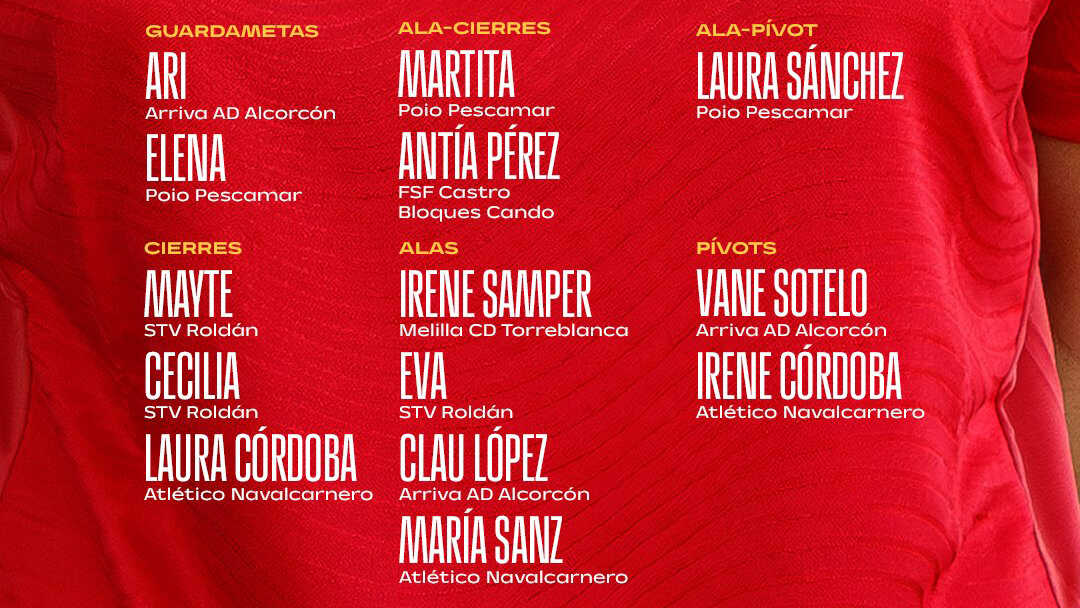 Aragonese players Irene Samper and María Sanz called up by Spain for European Championship qualifiers