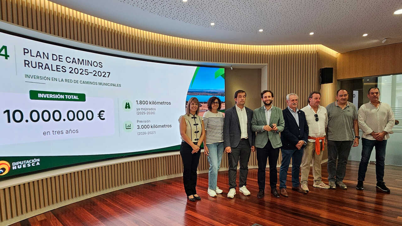 More than €4 million to repair rural roads in Huesca province