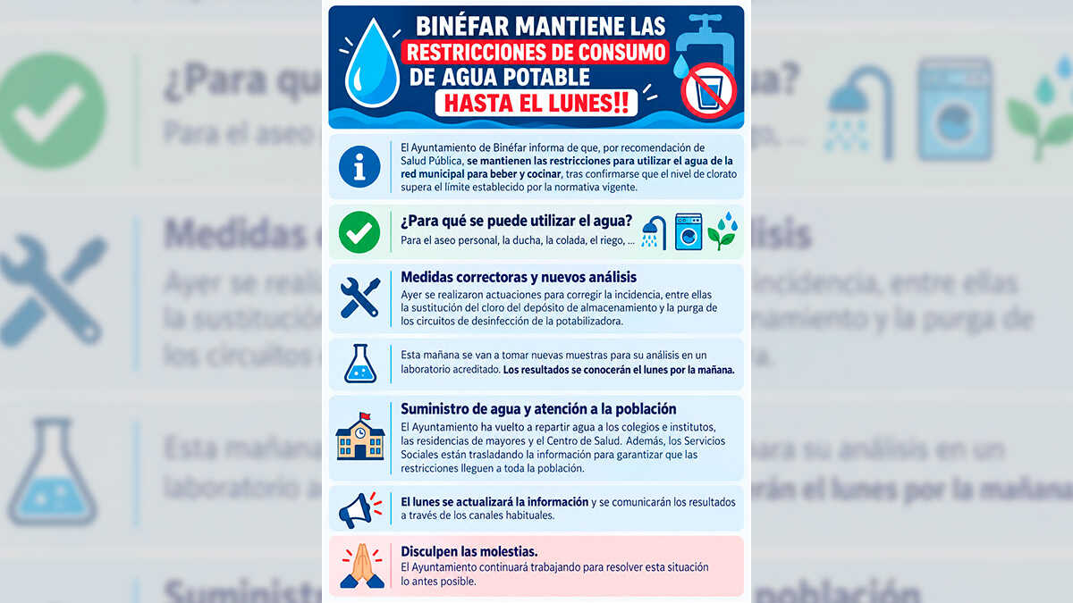 Binéfar Unable to Drink or Cook with Tap Water Until at Least Monday